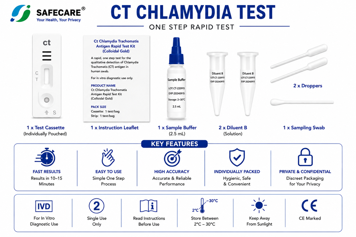 Chlamydia Rapid Test Cassette
